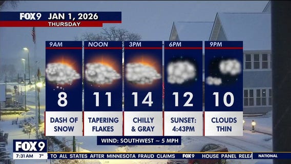 MN weather: Chilly, snowy start to 2026