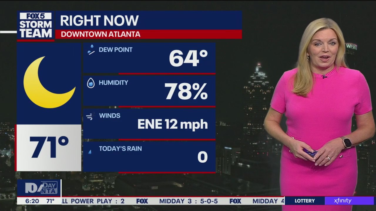 Monday morning weather forecast