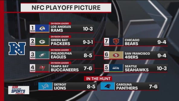 Bears vs. Browns: How can the Bears get back on track against Cleveland?