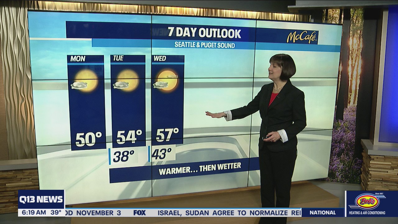 Frigid start to the workweek