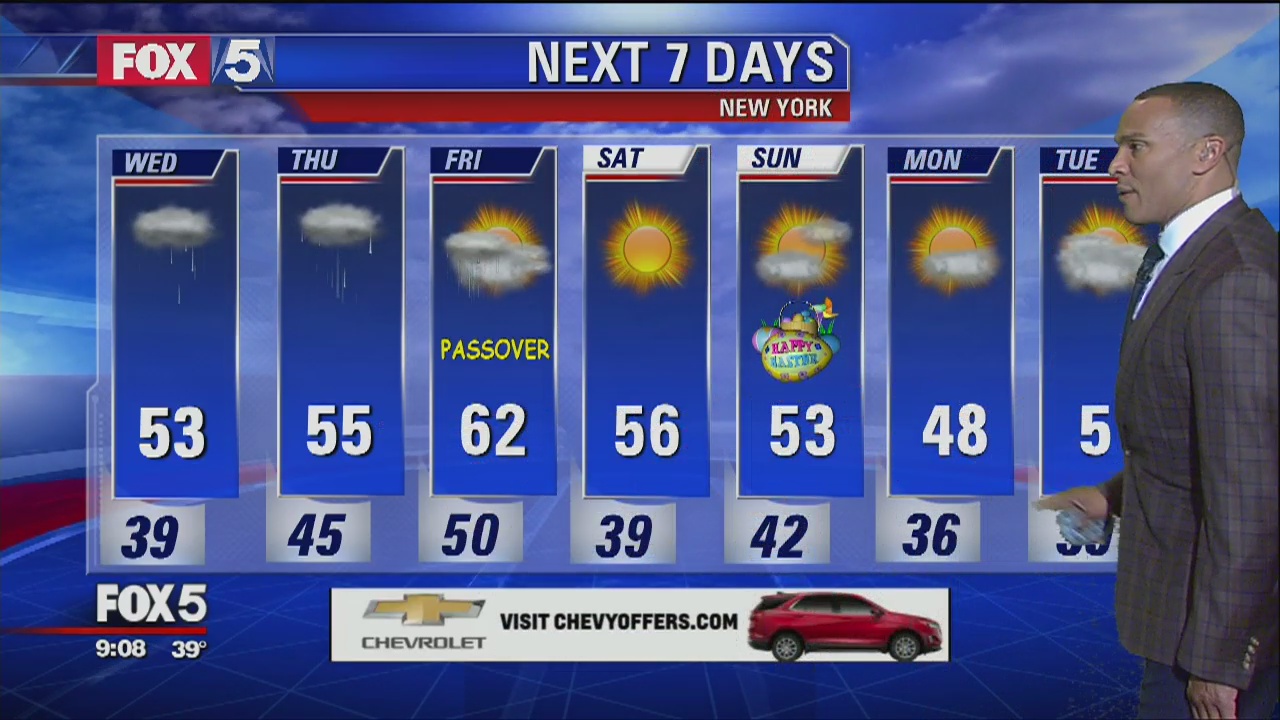 Weather | FOX 5 New York
