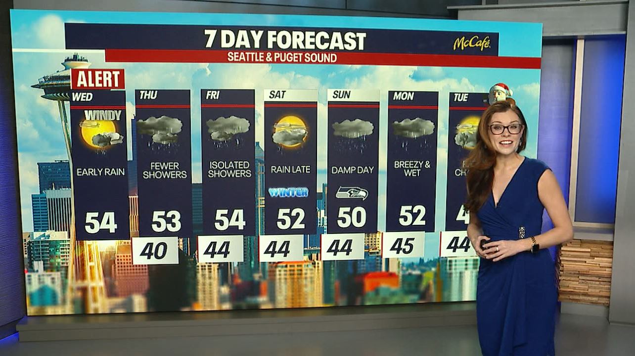 Seattle weather: Early rain, wind and mountain snow
