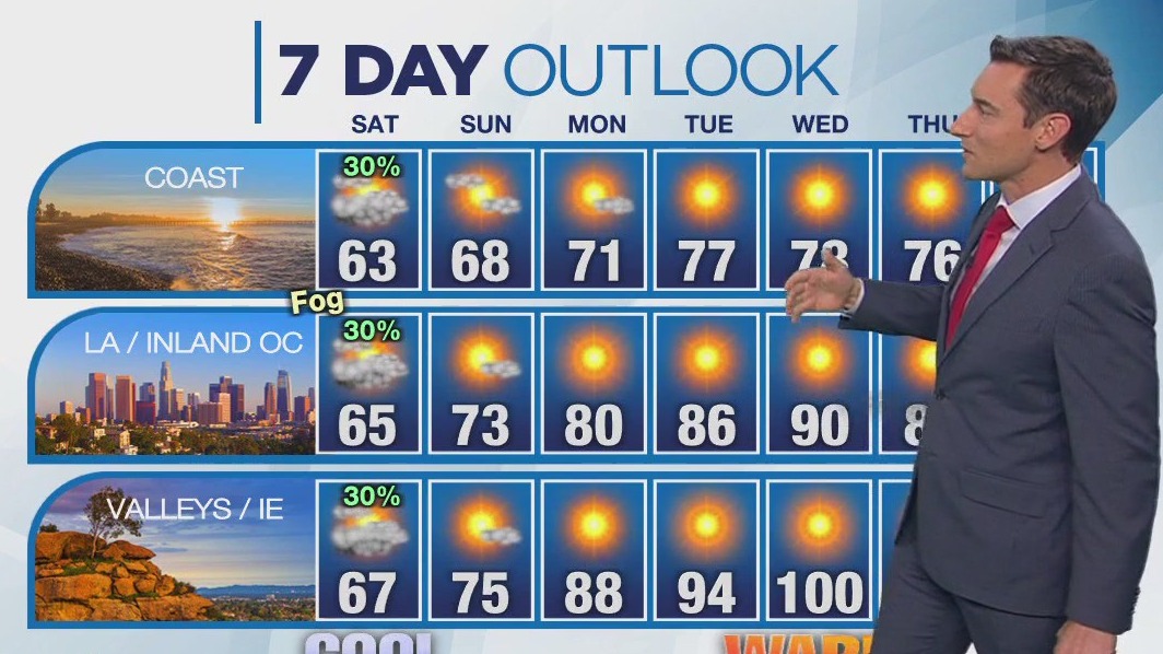 Weather forecast for Friday, May 16