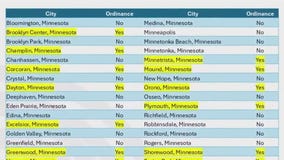 Brooklyn Park sex offender locations questioned