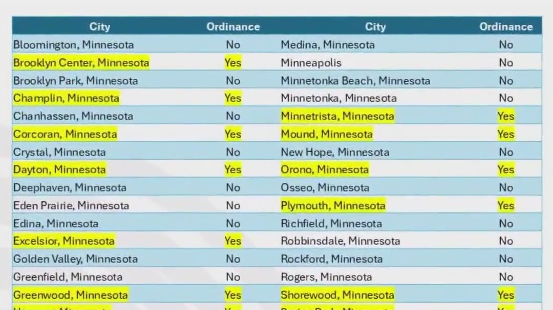 Brooklyn Park sex offender locations questioned