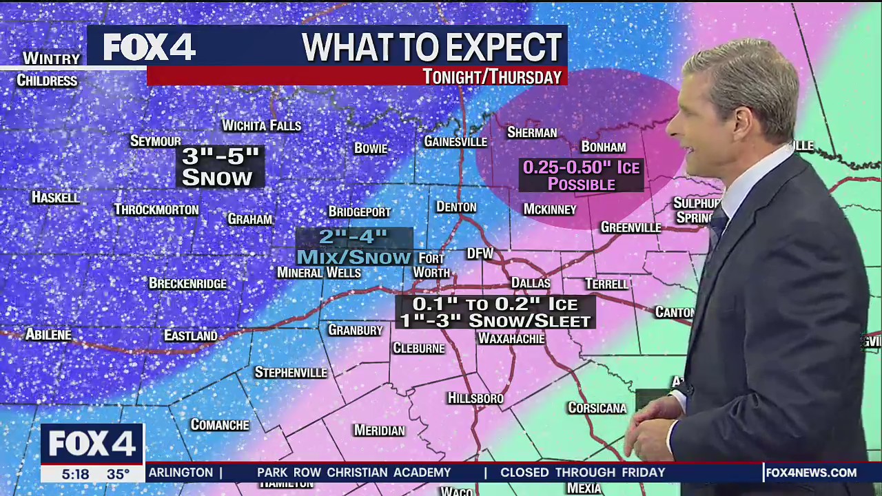Feb. 2 evening forecast