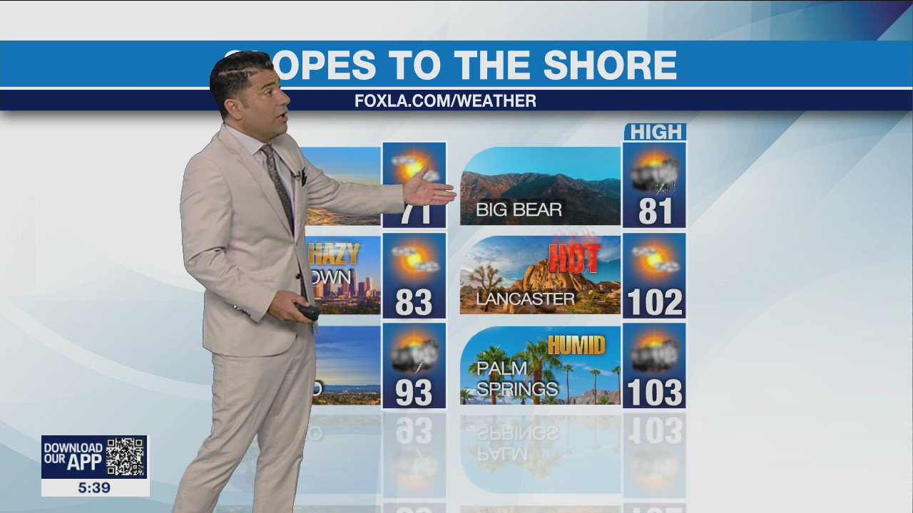 Weather Forecast: Thursday, July 28