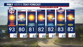 MN weather: Hot and steamy July 4, heat advisory in place