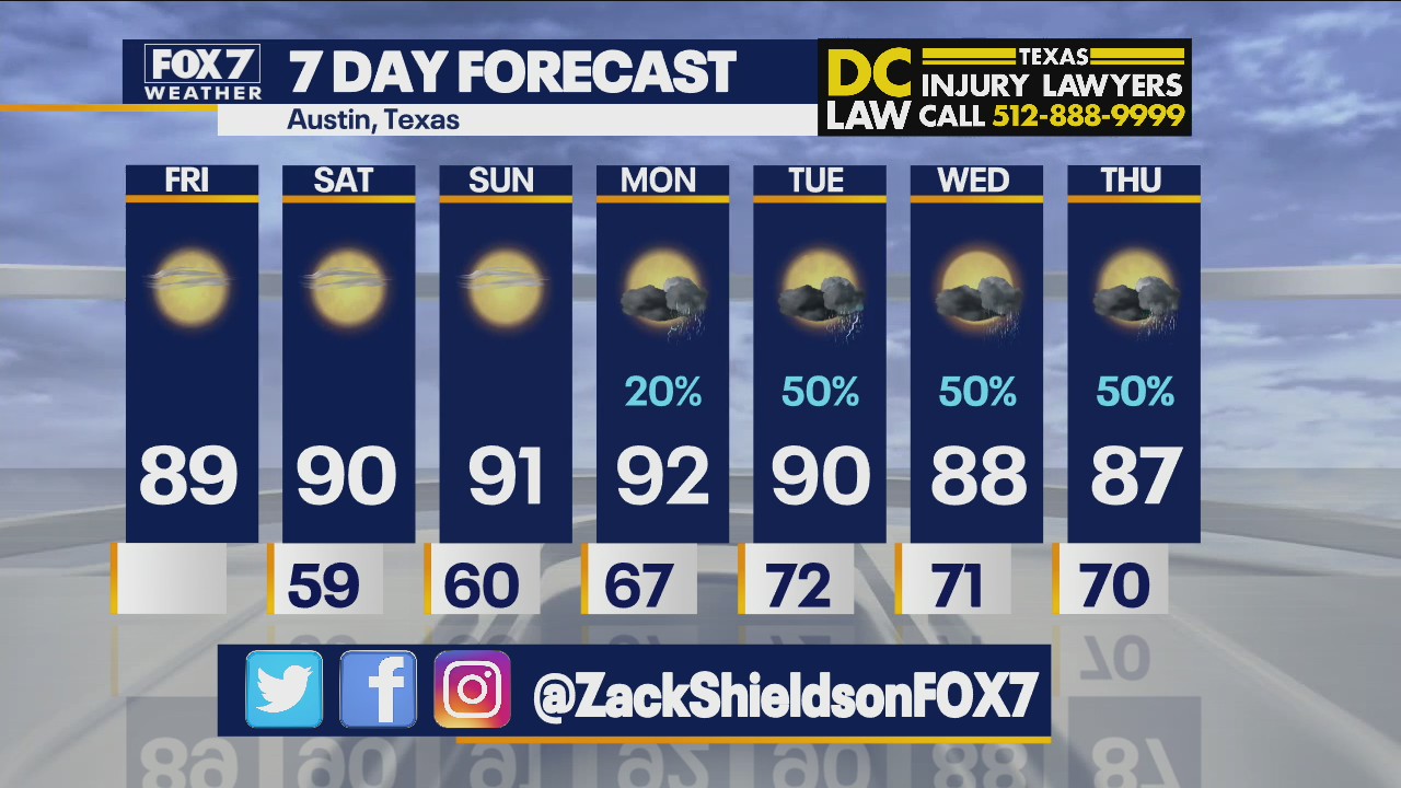 Morning weather forecast for September 24, 2021