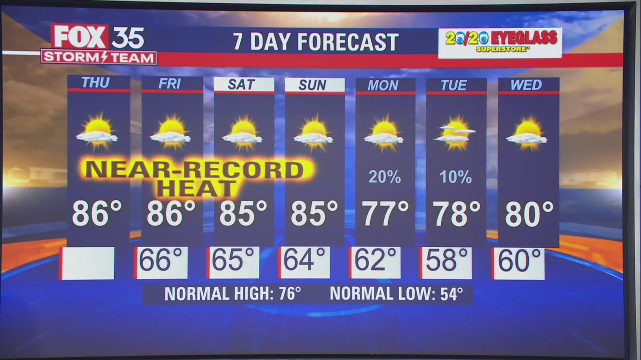 Weather Forecast: February 24, 2022