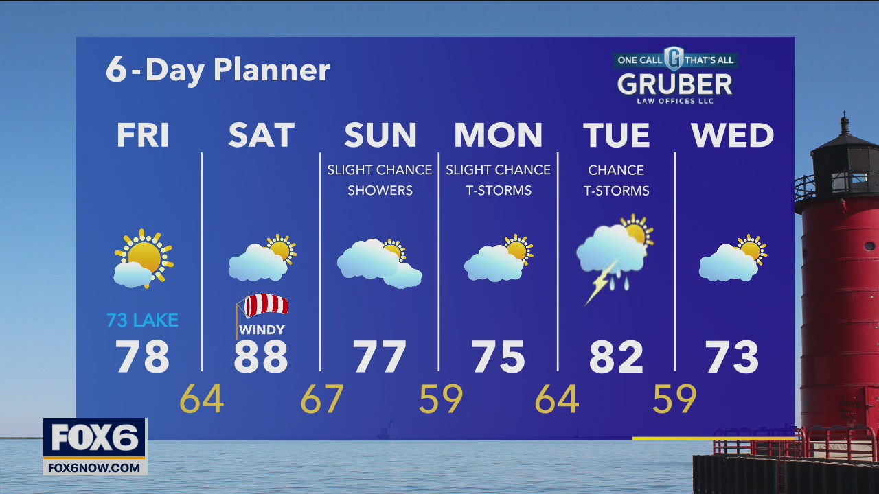 Weather webcast with Eric Manges