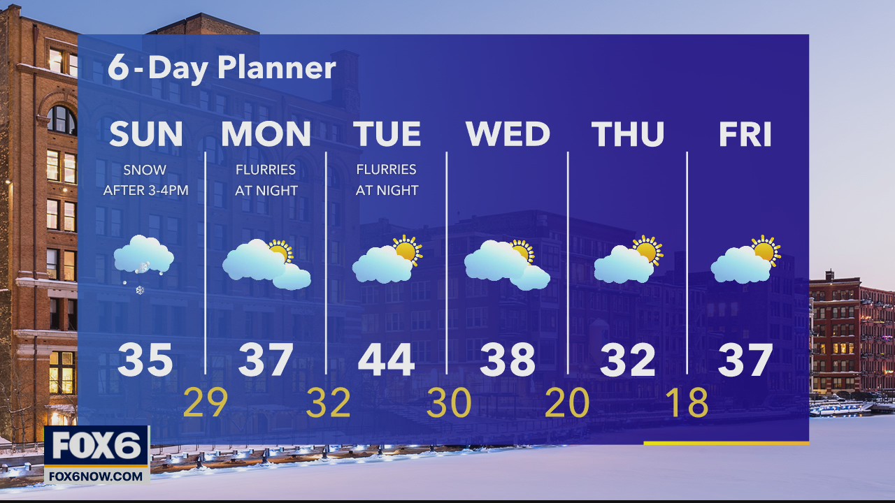 Weather Webcast with Tom Wachs