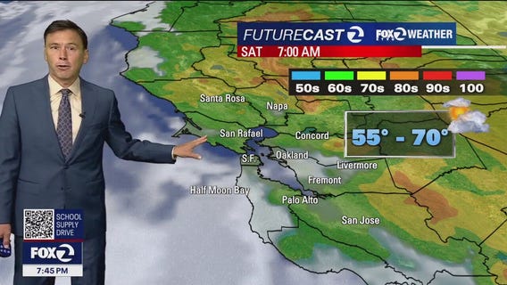 Cooler weekend forecast