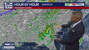 Tuesday afternoon forecast