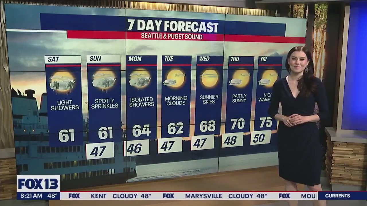 Seattle Weather: Mild weekend and warmer later