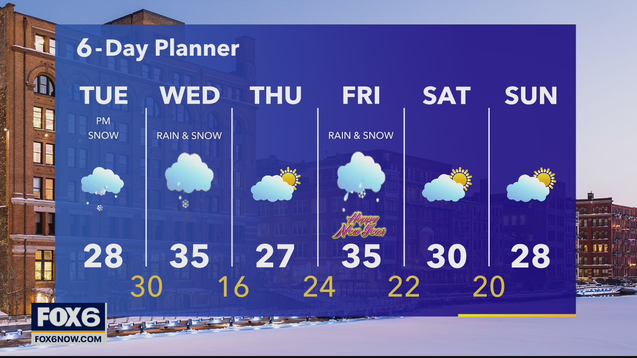 Weather Webcast with A.J. Waterman