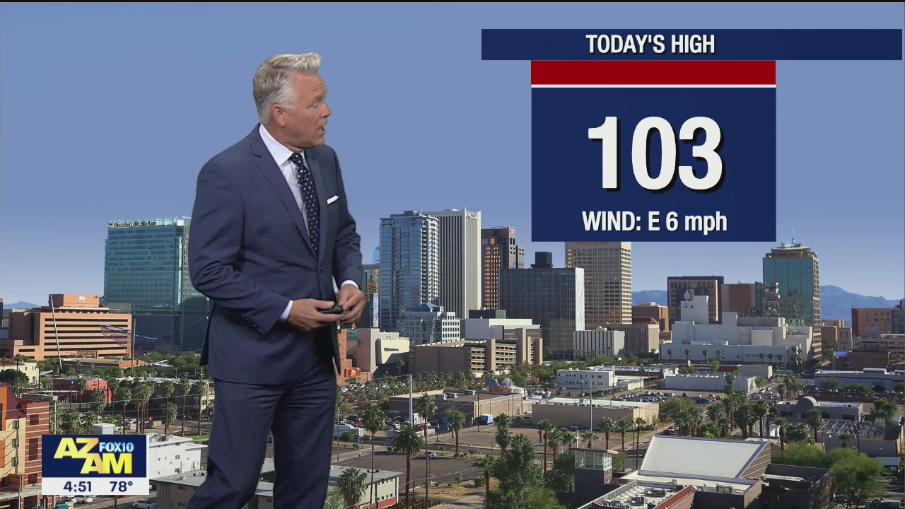 Morning Weather Forecast - 6/9/21