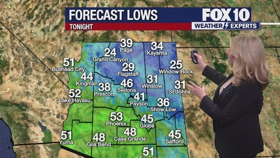Morning weather forecast - 11/27/25