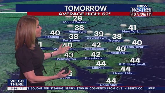 Weather Authority: Monday, 5 p.m. update