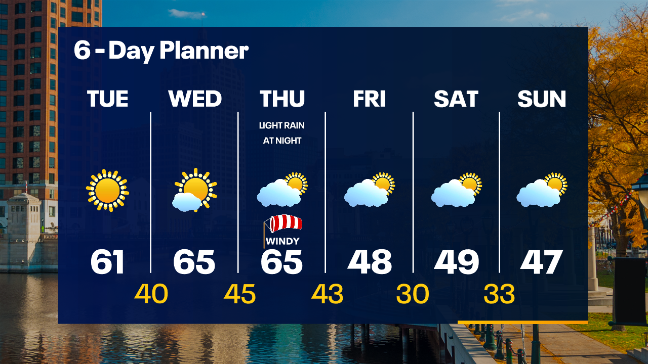 Weather Webcast with Tom Wachs
