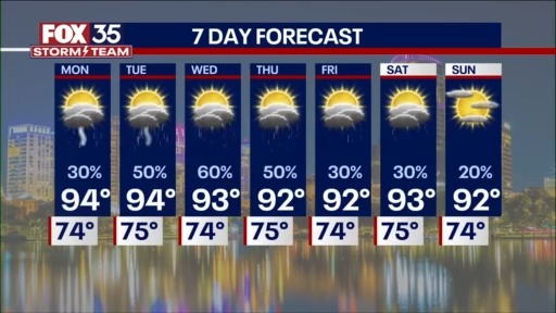 Orlando PM Weather Forecast: June 8, 202