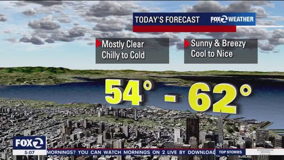 Mostly clear, chilly