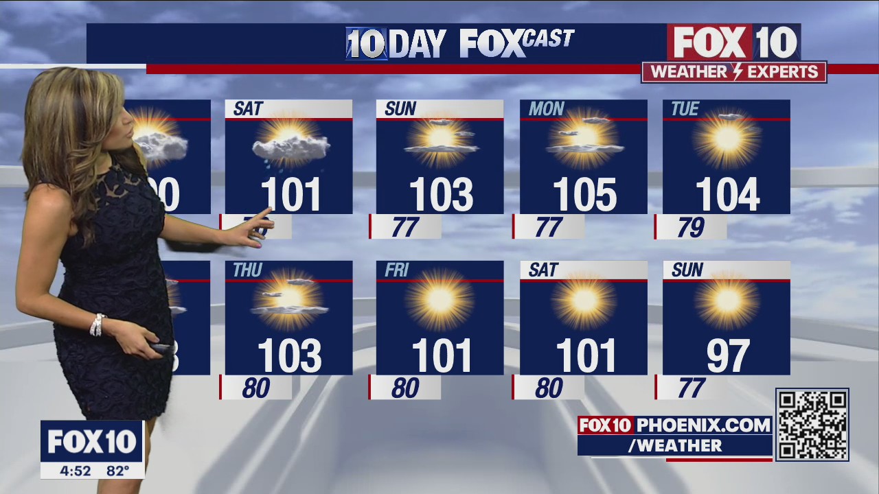 Morning Weather Forecast - 9/23/22