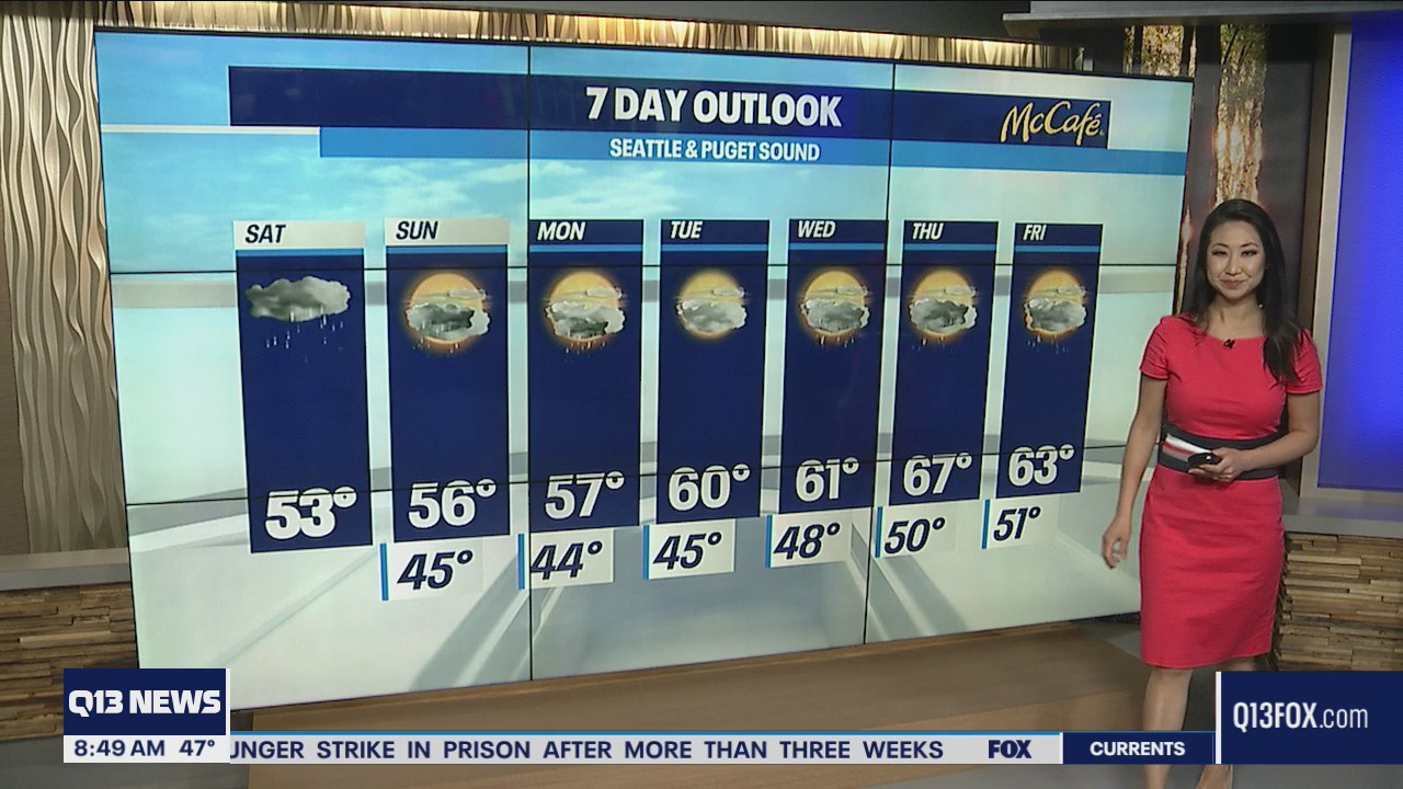 Widespread rain Saturday, tappering Sunday