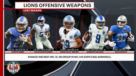 Loaded Lions: Detroit's offensive weapons second-best in the league