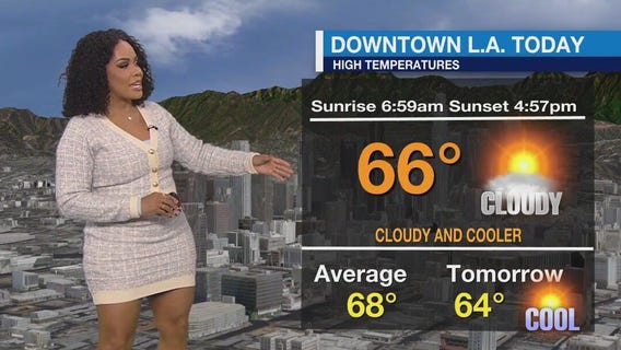 Weather Forecast for Friday, Jan. 3