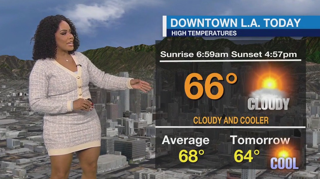 Weather Forecast for Friday, Jan. 3