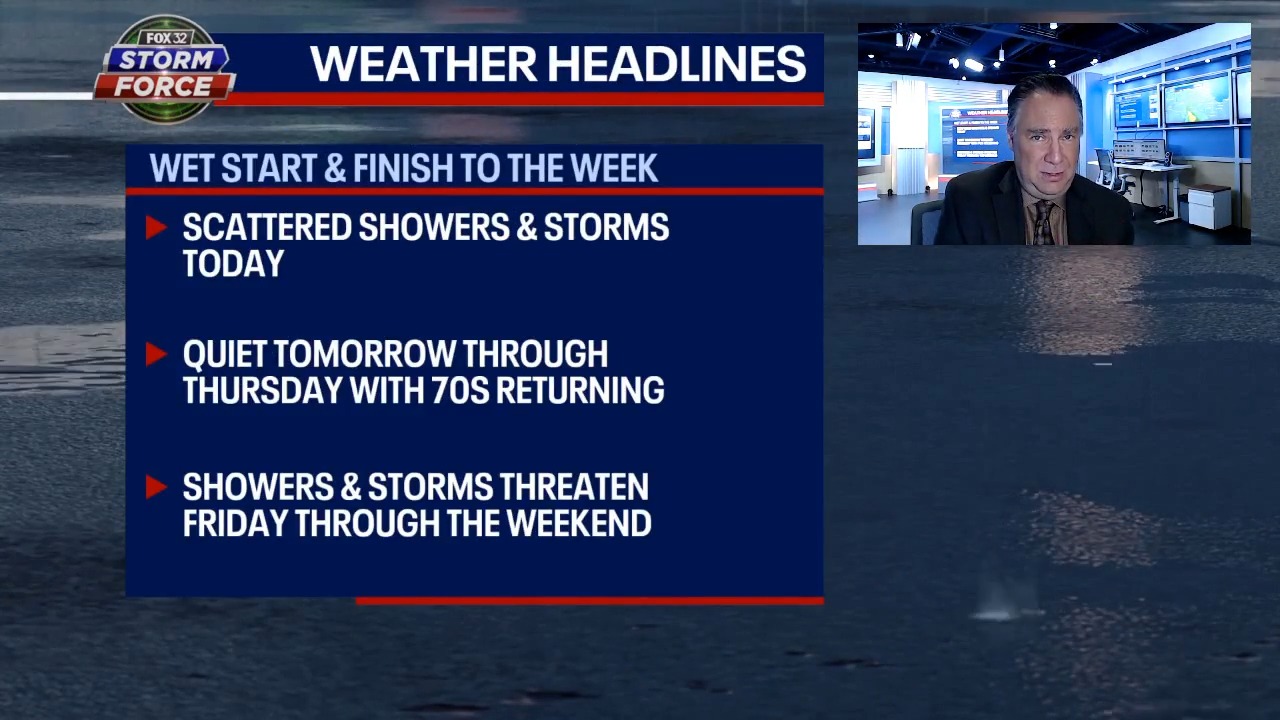 Chicago's week is bookended with rain showers