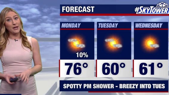 Tampa Weather | Monday Morning Forecast