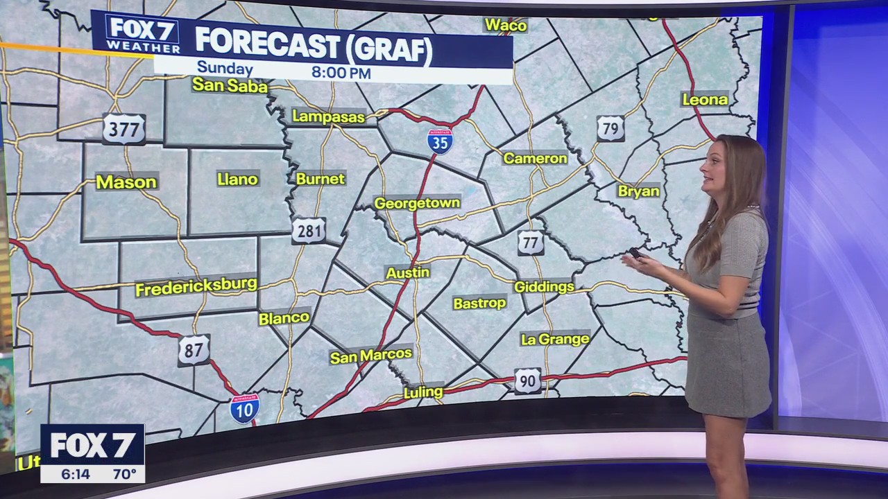 Austin weather: Nov. 29 evening forecast