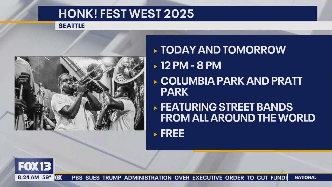 Things to do with the family this weekend