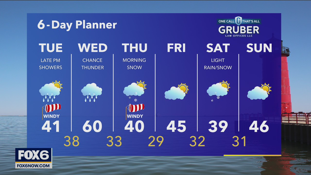 Weather Webcast with A.J. Waterman
