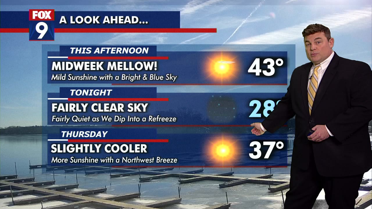 MN weather: Mild Wednesday