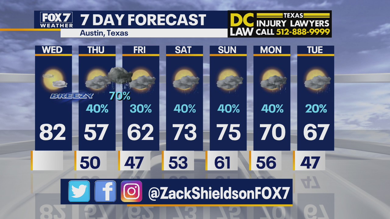 Morning weather forecast for February 24, 2021