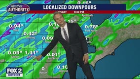 Another hot day with chance for stormy weather