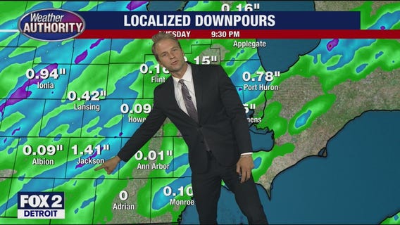 Another hot day with chance for stormy weather