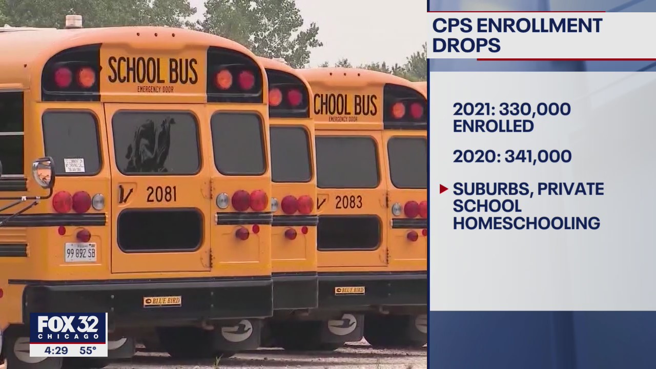 CPS enrollment drops for 10th straight year