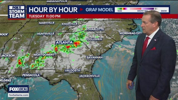 Tuesday evening forecast