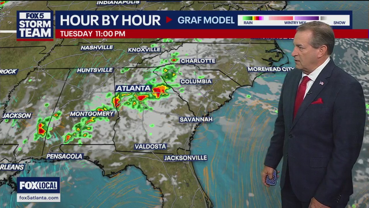 Tuesday evening forecast