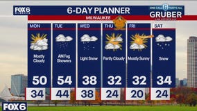 Weather webcast with Rob Haswell