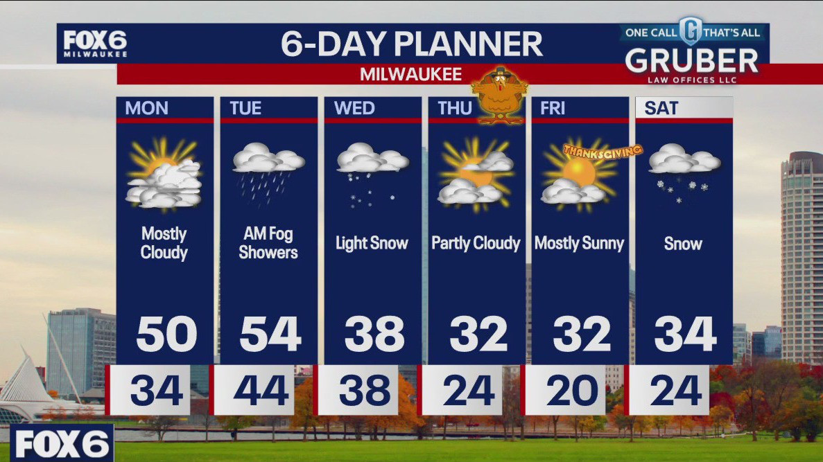 Weather webcast with Rob Haswell