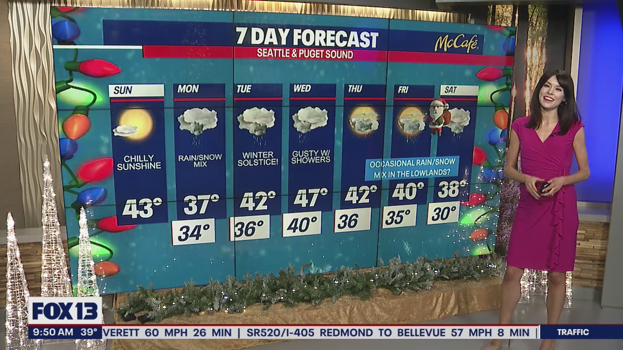 Rain, shine... and a chance for a white Christmas?