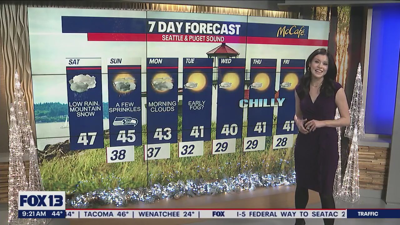 Soggy Saturday with a drier workweek ahead