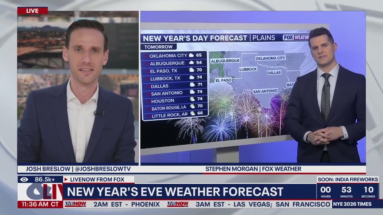 New Year's Eve weather forecast
