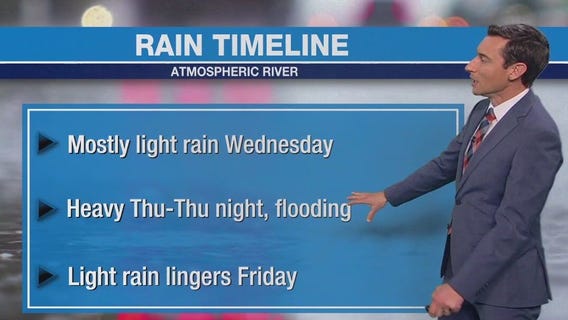 Heaviest rain of season possible in Los Angeles