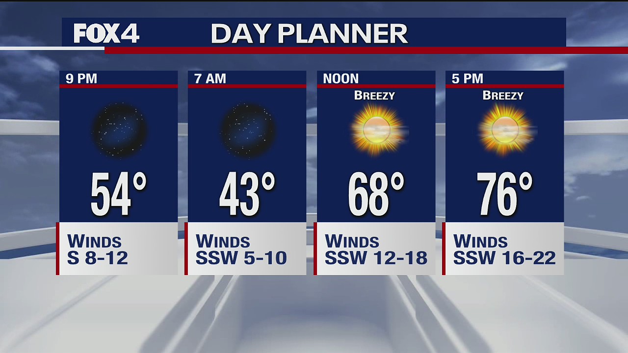 Feb. 22 evening forecast